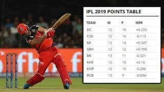 IPL 2019 results: Points table standings - updated after RCB vs RR match
